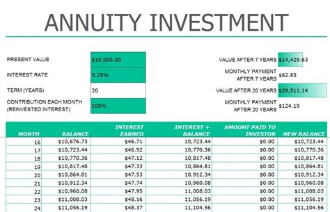 fixed term annuity payout calculator